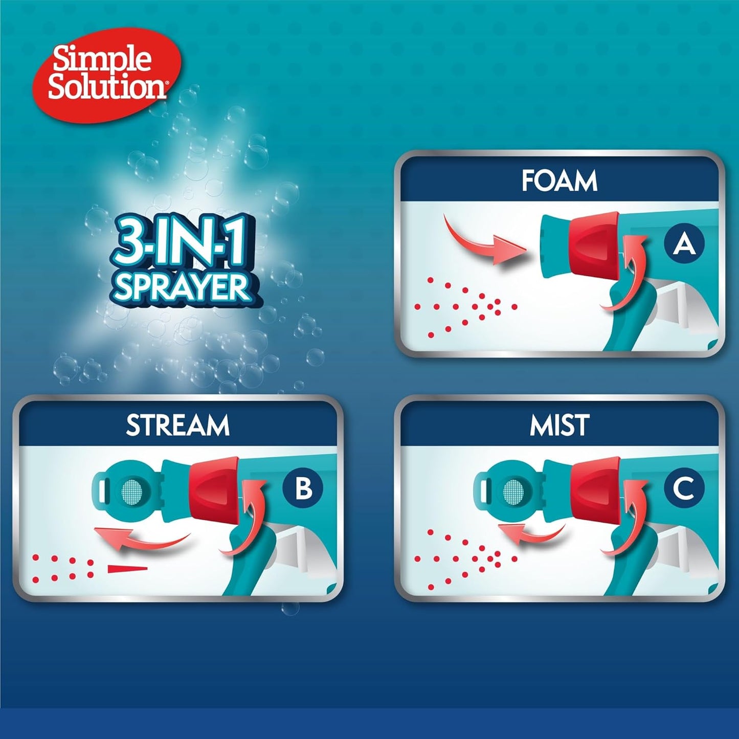 Extreme Pet Stain and Odour Remover, Enzymatic Cleaner with 3X Pro-Bacteria Cleaning Power - 945Ml