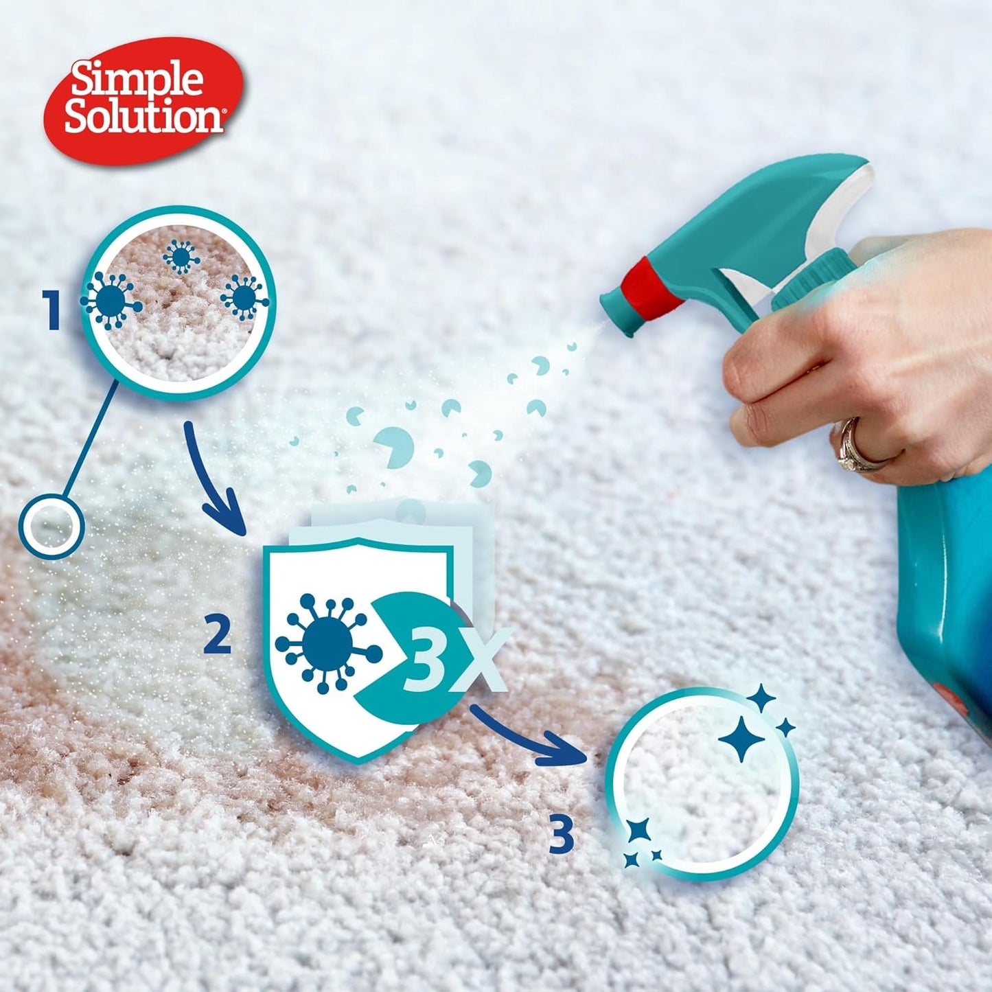 Extreme Pet Stain and Odour Remover, Enzymatic Cleaner with 3X Pro-Bacteria Cleaning Power - 945Ml