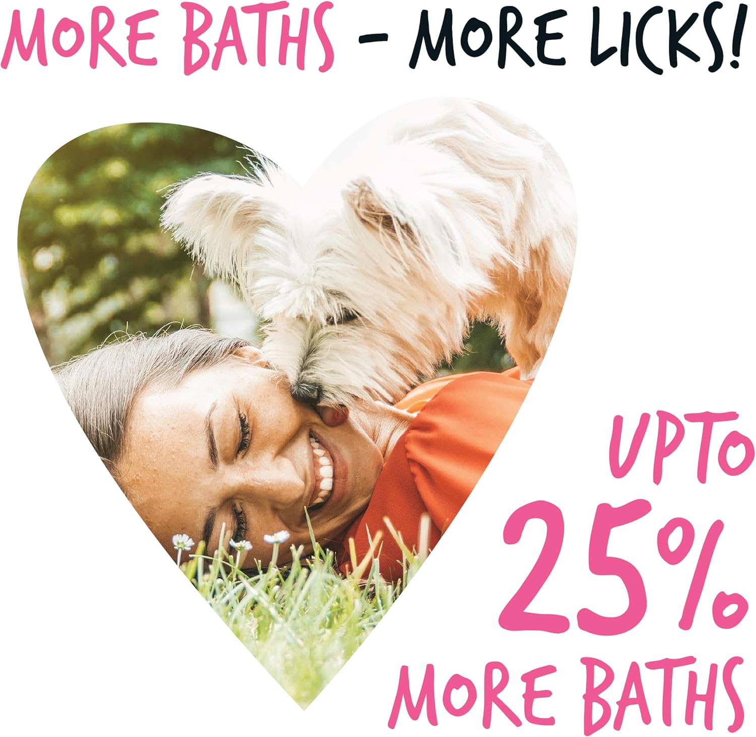 Baby Fresh Dog Shampoo Grooming Products for Smelly Dogs with Baby Powder Scent, Best Puppy Shampoo, Vegan Pet Shampoo Professional (625Ml)